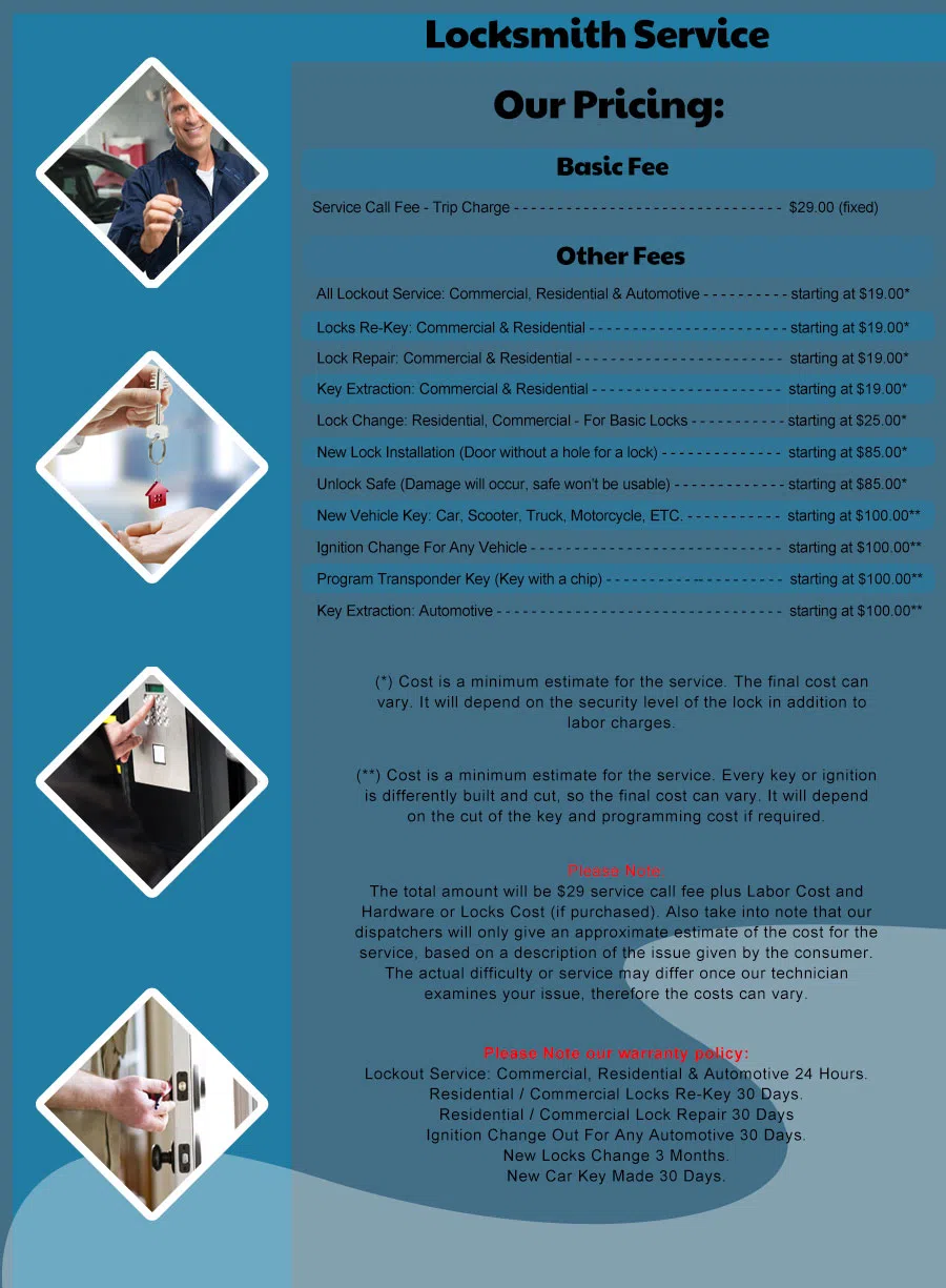 Safe Key Shop Colorado Springs, CO 719-347-5714