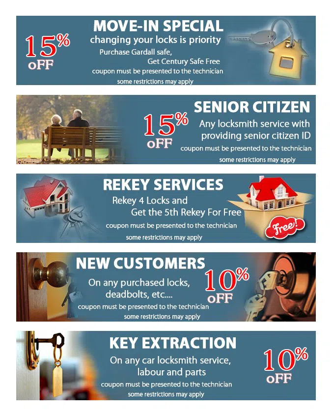 Safe Key Shop Colorado Springs, CO 719-347-5714 - coupon21-set-five